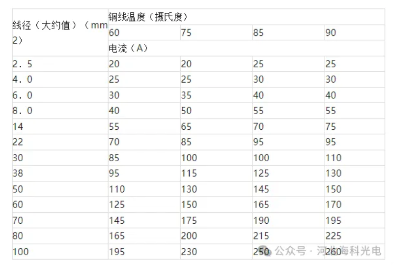 局部截取_20250519_162923.png