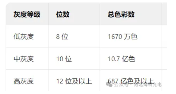 1748424352400089.png 局部截取_20250528_172550.png