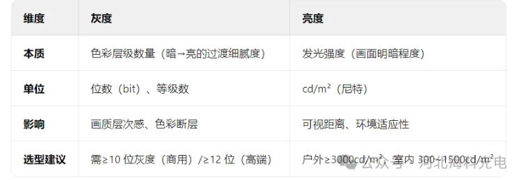 1748424449317000.png 局部截取_20250528_172727.png