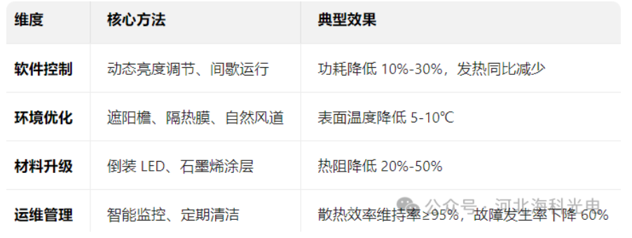 1748935967357884.png 局部截取_20250603_153244.png