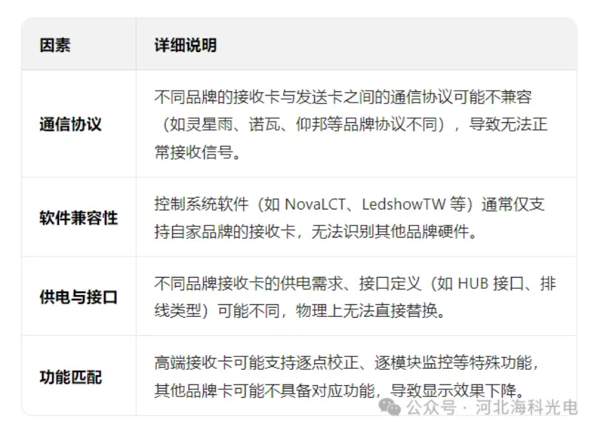 1749451680477091.png 局部截取_20250609_144755.png
