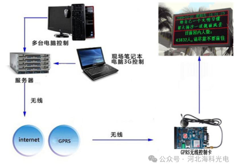 局部截取_20250617_143458.png