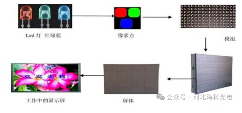 局部截取_20250617_143536.png