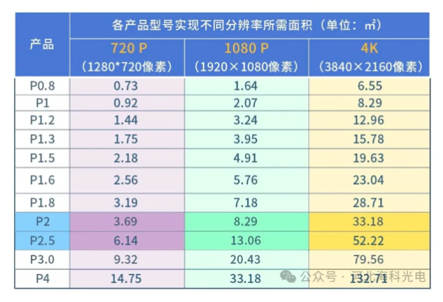局部截取_20250630_162909.png