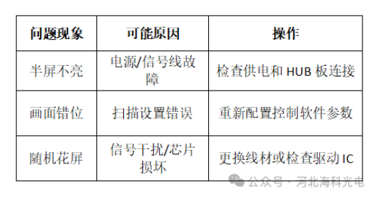 局部截取_20250715_173728.png